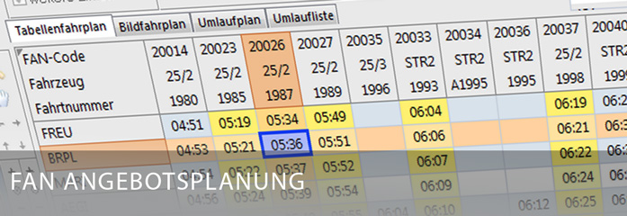 FAN-Angebotsplanung